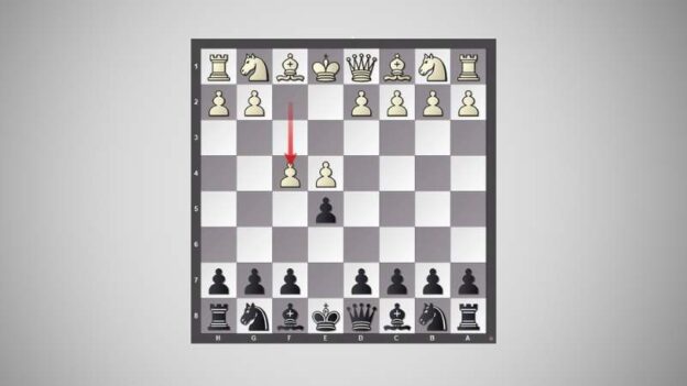 Imagen con un diagrama del gambito de rey de ajedrez